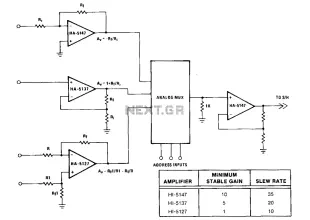 Buffer-amplifier-for-multiplexers
