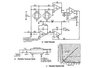 Low-flow-rate-thermal-flowmeter