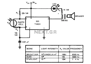 Light-sensitive-audio-oscillator