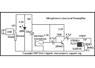 USB Microphone Line Level Preamp