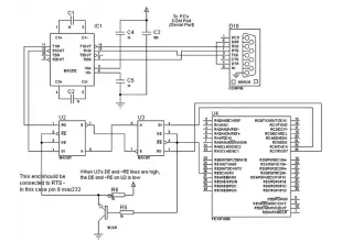RS-232/485 converter has automatic flow control