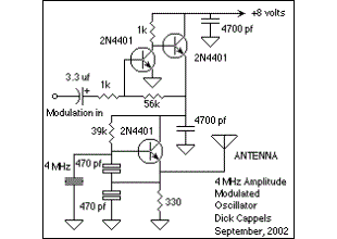 4 MHz Modulated Oscillator (2N4401)