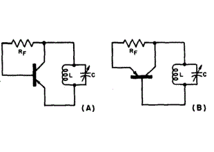 Fundamentals of Transistor Oscillators