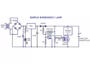 Simple Emergency Light