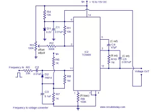  Frequency to voltage converter