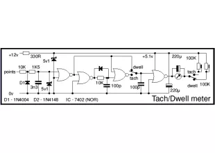 Analogue Tachometer and Dwellmeter