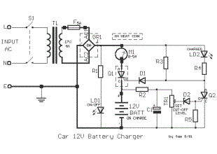 Ideal Car Battery Charger