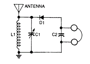 Tunable Crystal radio circuit