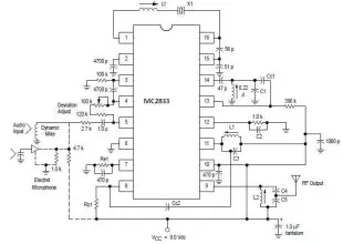 mc2833 fm transmitter circuit design electronic project