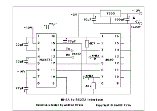 NMEA to RS232 Interface Board