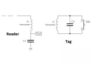 simple rf id reader module design
