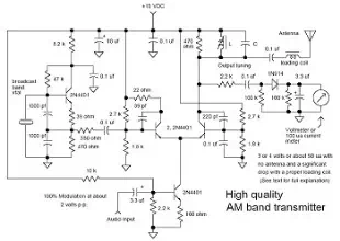 Notes on the Wenzel low power AM transmitter schematic