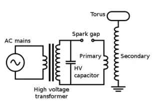 Tesla coil circuit
