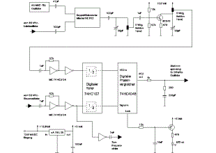 Circuit diagramms of the 144 SBB/RX - Receiver