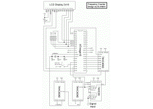 microprocessor based frequency counter