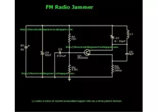 FM Radio Jammer circuit diagram Circuit Schematic With Explnation