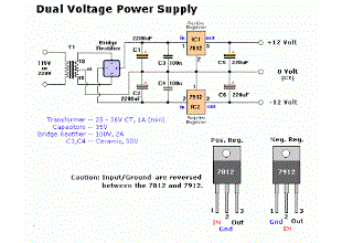 ic 7812 dual regulator power supply