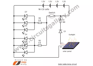 Simple Solar Table Lamp Circuit for your Home