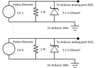 sensor Arduino analog signal read problem