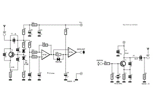 What do I need for a basic RF circuit