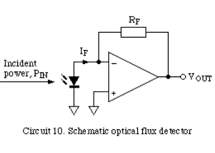 op amp Reducing noise in audio circuit (optical pickup + op amp)