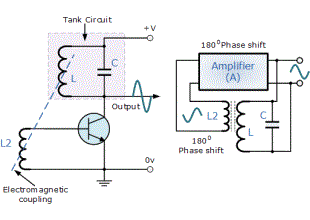 transistors LC circuit