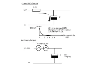 Transistor current limit circuit power handling