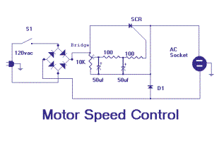 Simple AC Motor Speed Controller