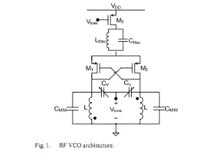 2 GHz CMOS Voltage-Controlled Oscillator with Optimal Design of Phase Noise and Power Dissipation