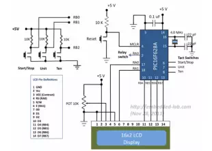 00 to 99 minute timer using PIC16F628A microcontroller