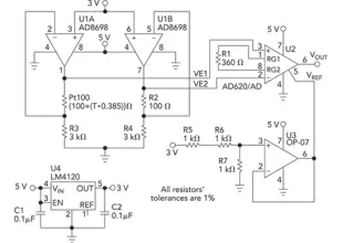 Linearize measurements from bridge circuits