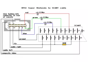 NTSC RGB Cable Schematic