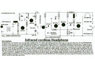 Infrared cordless Headphone Amplifier