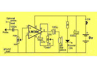 Audio Signal Testing amplifier