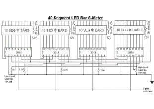 40 segment led s meter