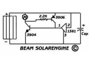 Solar Engine