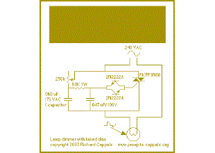 Lamp Dimmer / Motor Speed Control