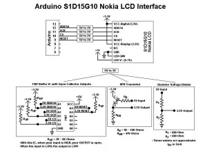 S1D15G10 Nokia LCD