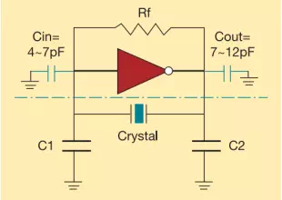 Pierce-gate oscillator crystal load calculation