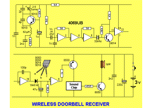 Circuit Project: Wireless Doorbell