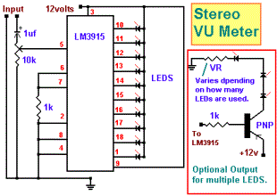 Simple Stereo VU Meter