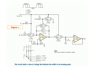 Circuit converts pulse width to voltage
