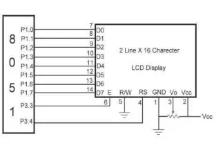 Interfacing Alphanumeric LCD To Microcontroller
