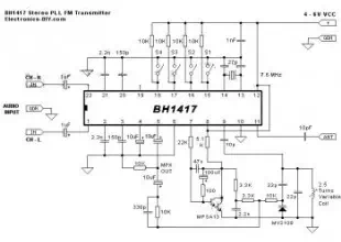 stereo pll fm transmitter based bh1417