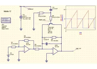 digitally controlled oscillator dco design