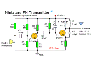 fm transmitter colpitt oscillator