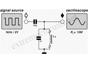 Measuring Inductors