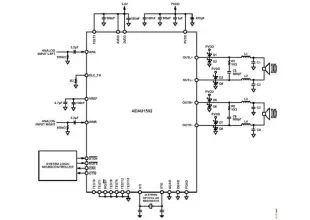 Stereo Circuit Schematic of The ADAU1592 Audio Power Amplifier