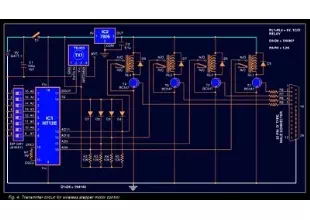 PC Based Wireless Stepper Motor control Circuit PCB