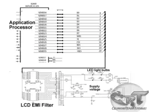 How LCD Display Interface Circuit works